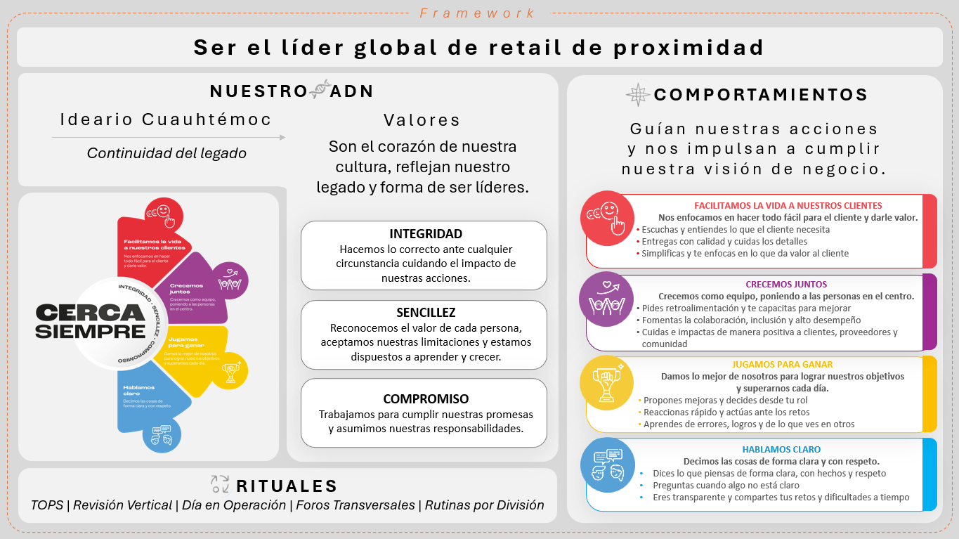 Imagen OXXO 1