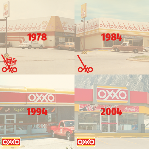 Logotipo Original De Oxxo Oxxo Logo PNG Vector EPS Free Download Logotipo Original De Oxxo Oxxo Logo PNG Vector EPS Free Download